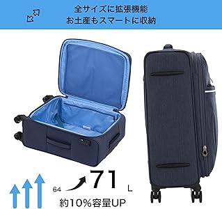 Amazon.co.jp: [アメリカンツーリスター] スーツケース キャリーケース